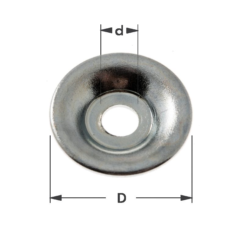 Zinc Plated Formed Lag Eye Bolts, Size: 3/4 x 3-1/8 92661105